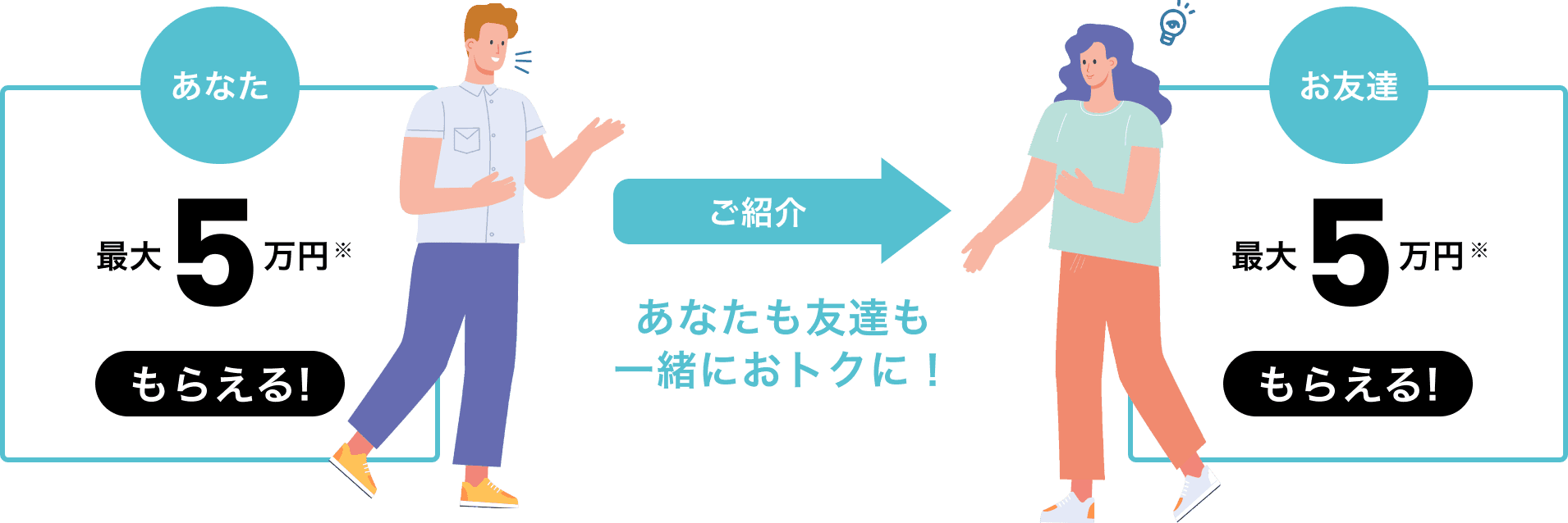 あなたも友達も一緒におトクに！最大5万円もらえる！