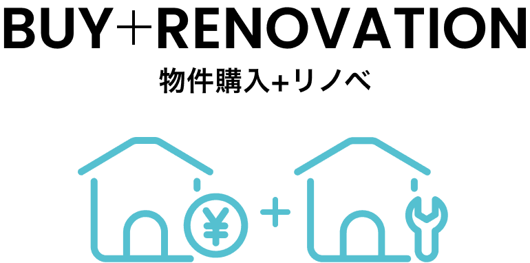 物件購入+リノベ